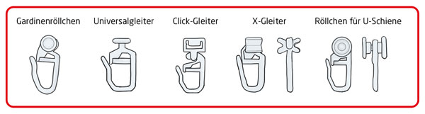 Geeignete Faltenstecker je Gardinensystem