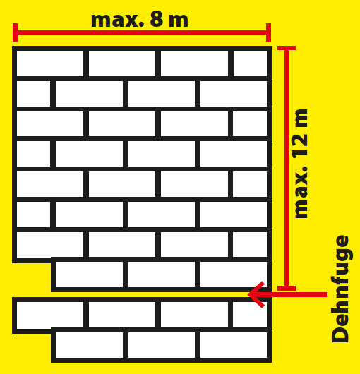 Dehnungsfugen beachten in großen Räumen!