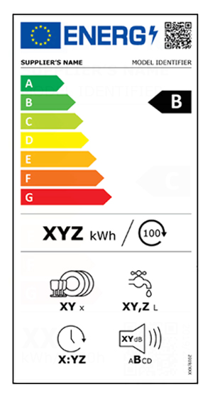 Neu EU Energielabel Geschirrspüler