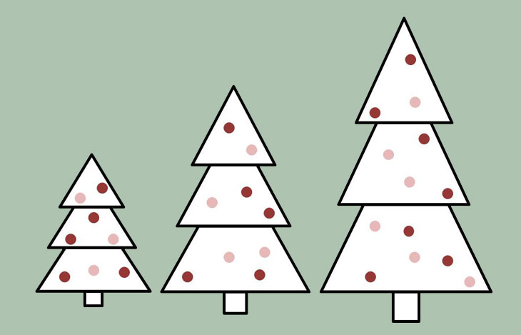 Weihnachtsbaum-Guide – Tipps und Tricks für unterschiedliche Baumgrößen