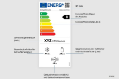Neues EU-Energielabel für Elektrogeräte