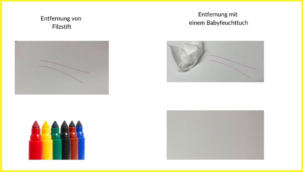 Filzstift-Flecken aus Kunstleder entfernen