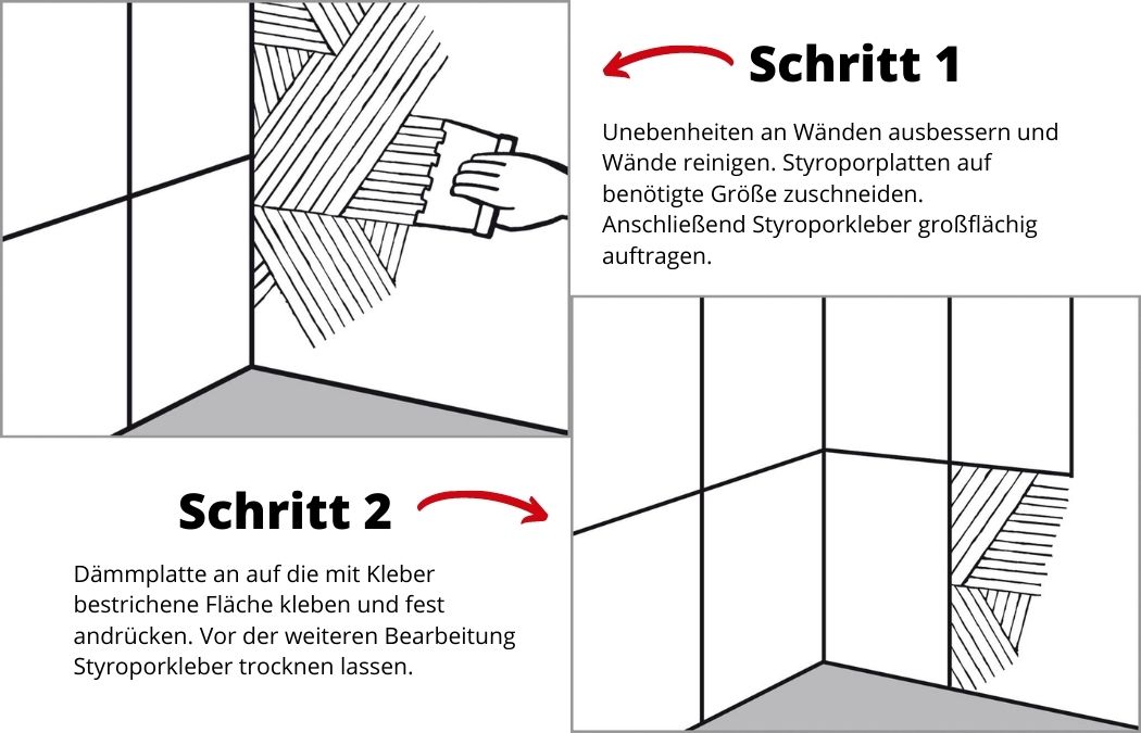 Dämmtapete für Innenwände