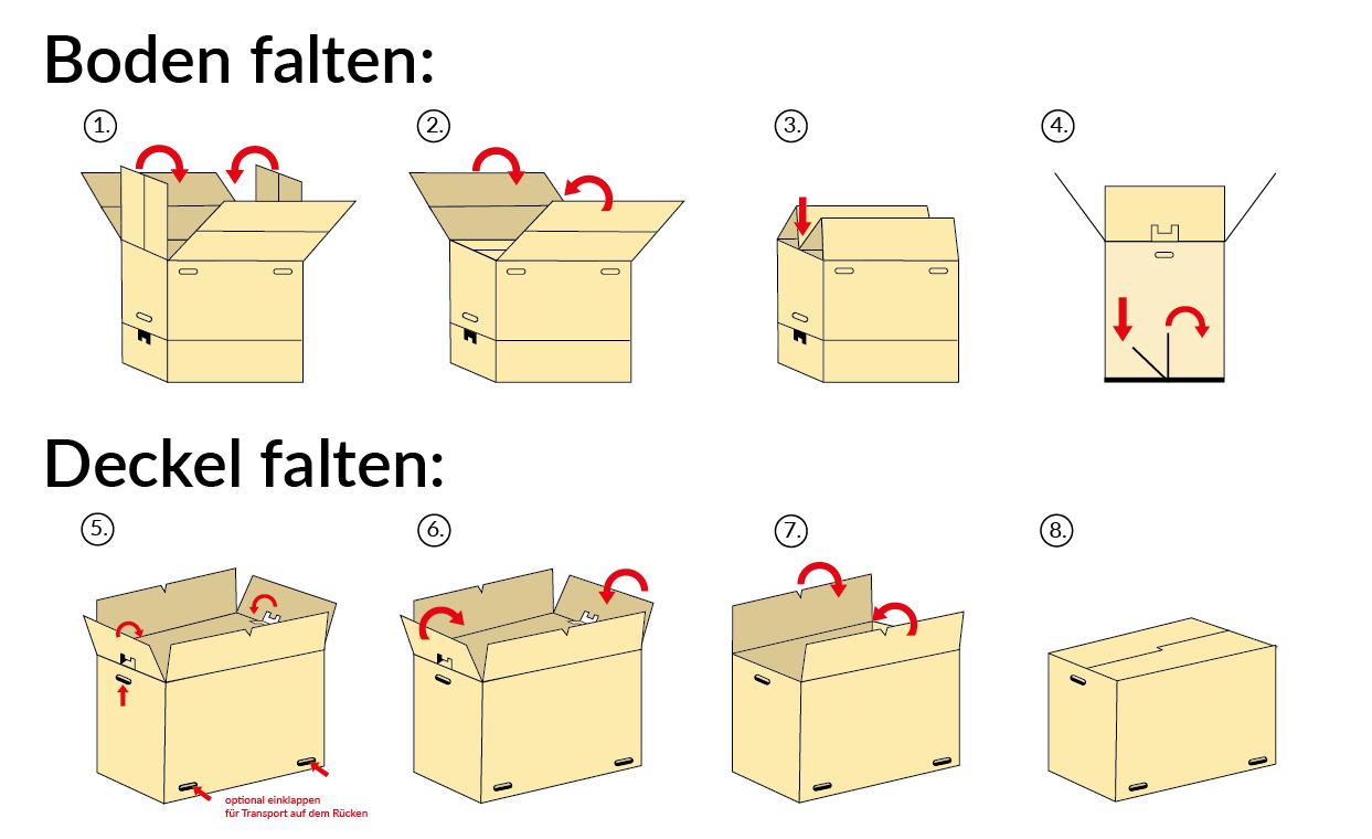 boxline  Faltboxen – Logistik zum Falten