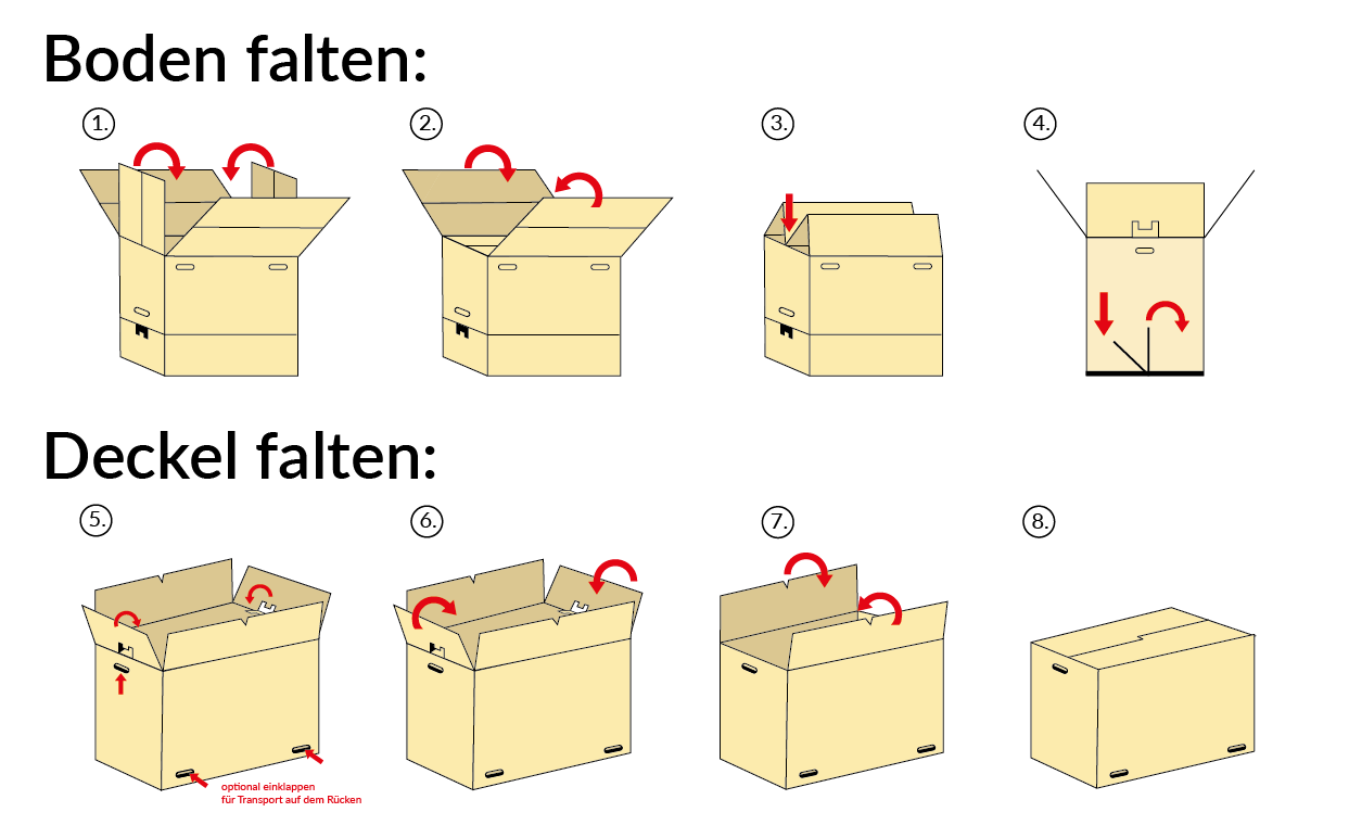 tedox Umzugskartons zusammenbauen: Anleitung